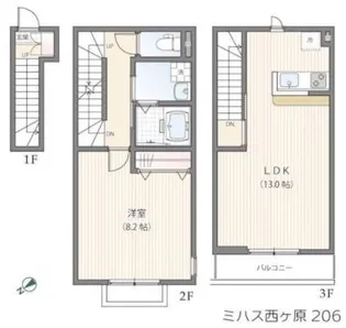 東京都北区西ケ原3【アパート】の間取り
