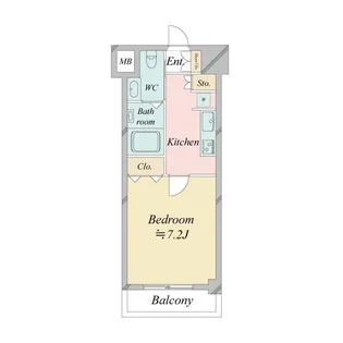 レジディア中目黒II【9階】の間取り