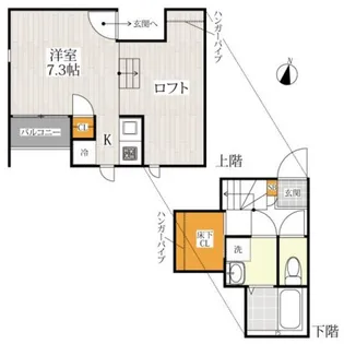 CB琴平ソレイユ【2階】の間取り