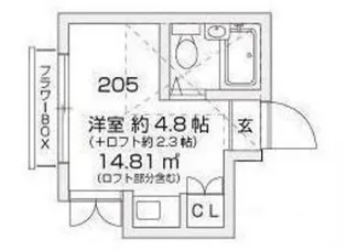 梶ヶ谷スチューデントパレスA【2階】の間取り
