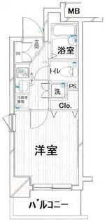 パークウェル千駄木駅前【6階】の間取り