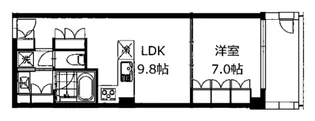 SANKOU BLDG.(三高ビル)【2階】の間取り