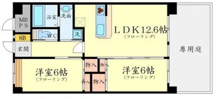 ヴィーヴル箕面【1階】の間取り