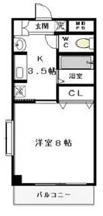 アベニール梶ヶ谷【2階】の間取り
