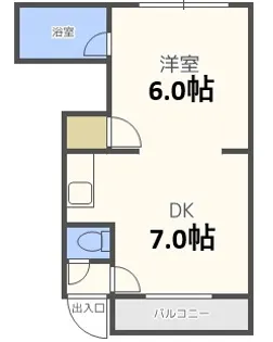 パークシティひばりが丘【2階】の間取り