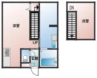 ショコラB棟【2階】の間取り