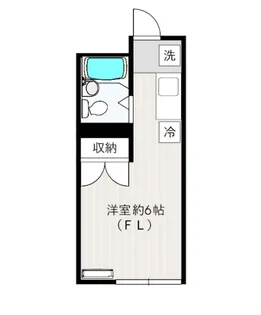 サンハイム下馬【1階】の間取り
