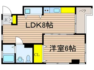 岩渕マンシヨン【3階】の間取り