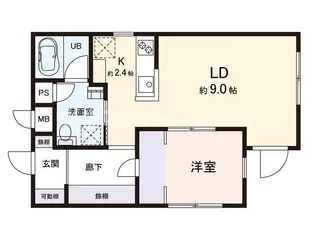 TASUKI RICHESSE千石 WEST【4階】の間取り