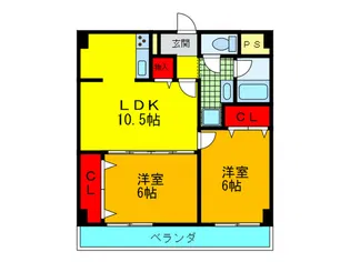 SIハイツ大阪II【4階】の間取り