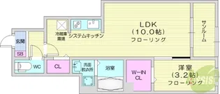 カントリーレイク3【1階】の間取り