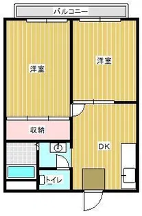 アーバンスケープ大江A【2階】の間取り