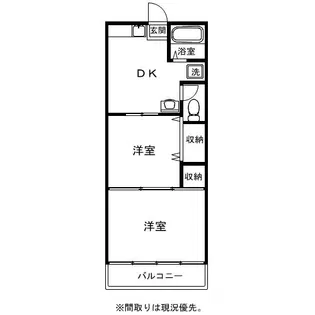 谷口ハイツI【1階】の間取り