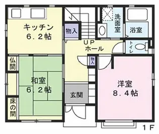 東京都渋谷区神宮前3【一戸建】の間取り