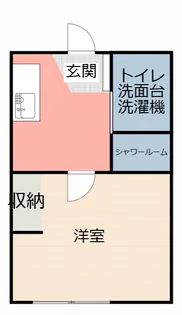 ストーク東山【1階】の間取り