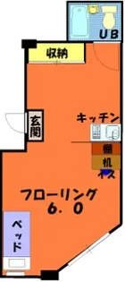 アトレ北目町【5階】の間取り