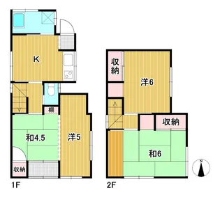 茨城県日立市弁天町2【一戸建】の間取り