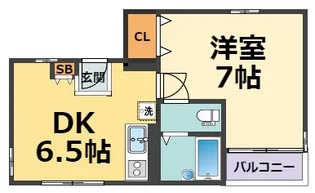 ユーコート鳴尾【3階】の間取り