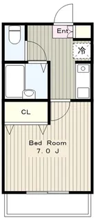 ビューテラス夏目【1階】の間取り