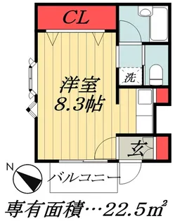 千葉県船橋市本中山3【アパート】の間取り
