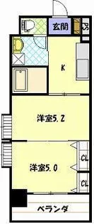 スカイコート西山【2階】の間取り