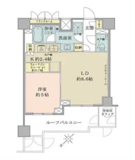 ザ・パークワンズ目黒不動前【6階】の間取り