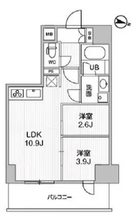 コンフォリア・リヴ千住【3階】の間取り