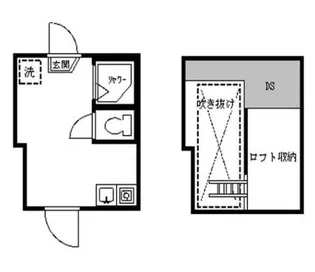 フェリスブロッサム【2階】の間取り