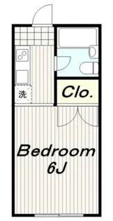 ハイツ土方【2階】の間取り