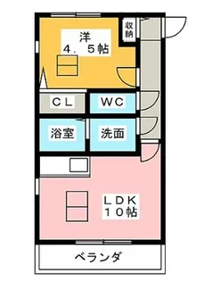 エンドルフィン【2階】の間取り