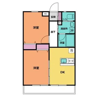 アステリア【1階】の間取り