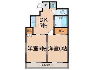 川田ビル【2階】の間取り