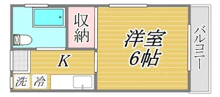 シャンブルドット大井町【3階】の間取り