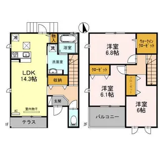 テラ パークス弐番館の間取り
