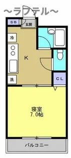 ベルハウス弐番館【2階】の間取り