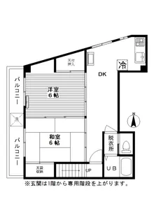 田村ビル【2階】の間取り