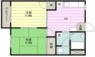 ラフォーレ上沢C【2階】の間取り