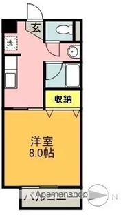 コーポラス沢上I【1階】の間取り