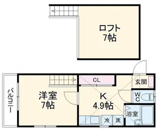 中央コーポ【1階】の間取り