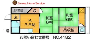 サンライズ栄【1階】の間取り