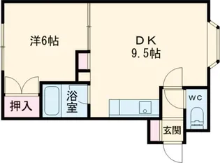 1LDKの間取り画像
