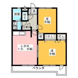 澤田コーポラス【2階】の間取り