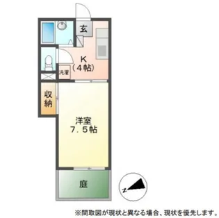 ファミーユ吉田【2階】の間取り