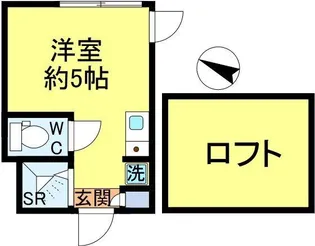 スマイラス新小岩【2階】の間取り