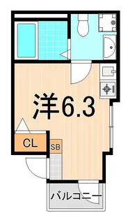 ハーモニーテラス青井VI【1階】の間取り