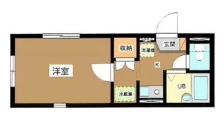 Sコート【1階】の間取り