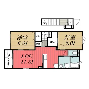 千葉県富里市七栄【アパート】の間取り