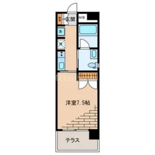 Green Terrace OYAMA【1階】の間取り