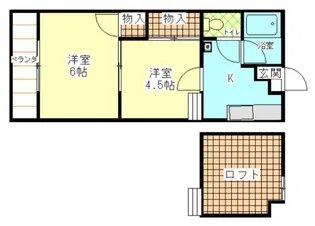 フロンティア沓掛【2階】の間取り
