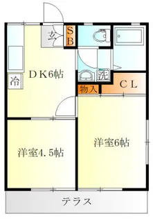 第2若葉ハイツ【1階】の間取り